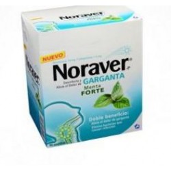 Noraver Garganta (FARMACUNDINAMARCA) Sabor A Menta Forte caja*96 tabletas
