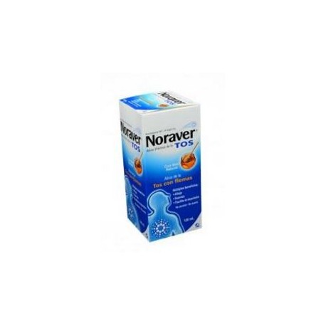Noraver Tos fco*120 mL (FARMACUNDINAMARCA) 