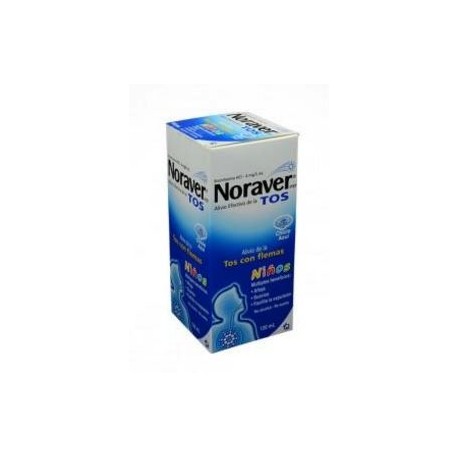 Noraver Tos Niños (FARMACUNDINAMARCA) Sabor Chicle Azul fco*120ml